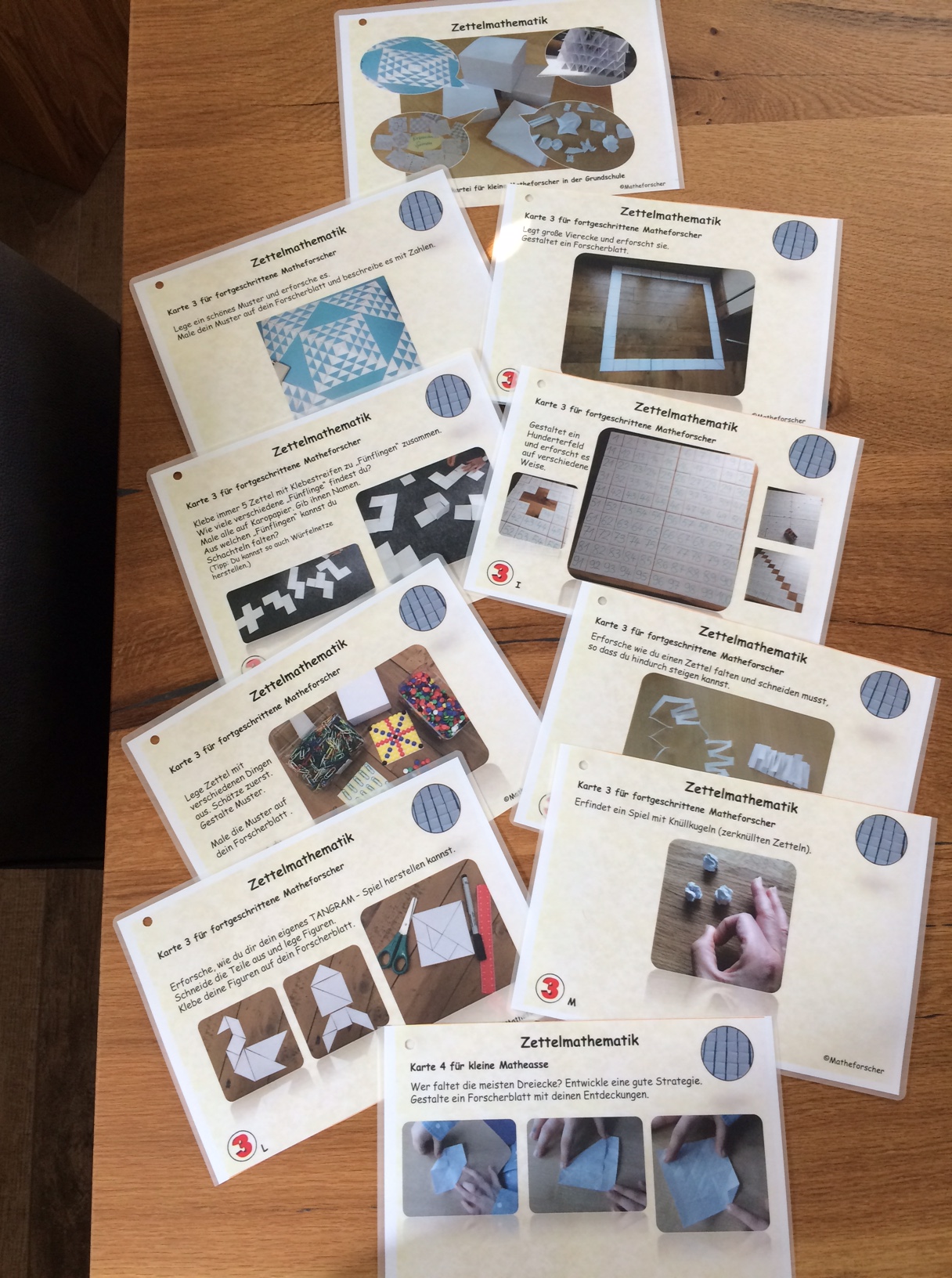 Forscherkartei zettelmathematik 2