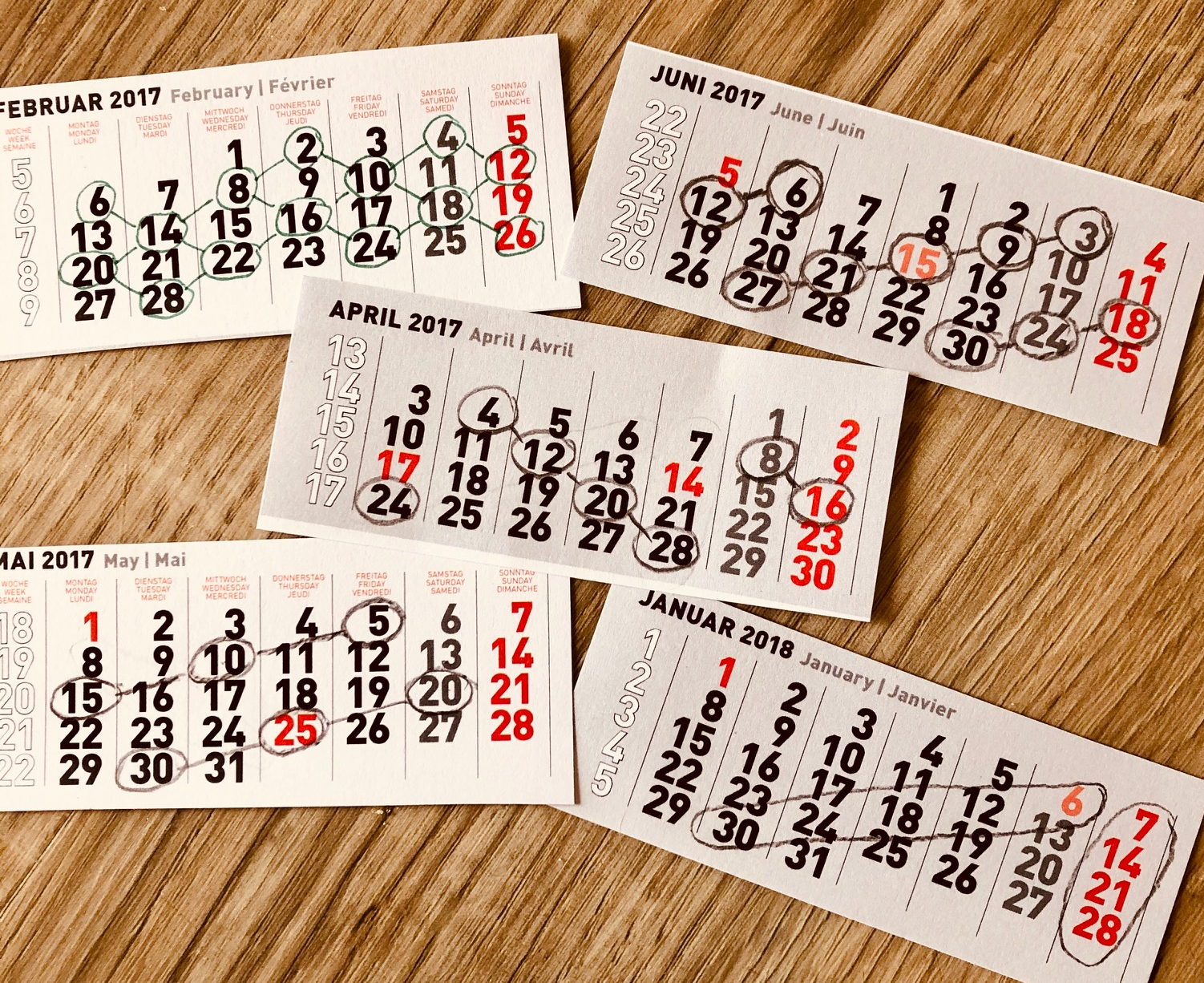 Kalendermathematik Einmaleinsfolgen